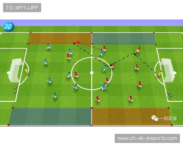 足球比赛中的攻防转换与阵型调整策略